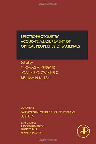 Spectrophotometry