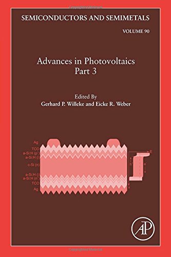 Advances in Photovoltaics