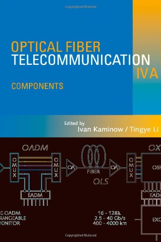 Optical Fiber Telecommunications IV-A