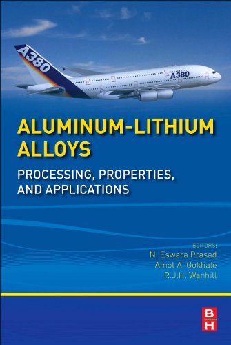 Aluminum-Lithium Alloys