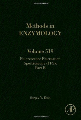 Fluorescence Fluctuation Spectroscopy (Ffs) Part B, 519