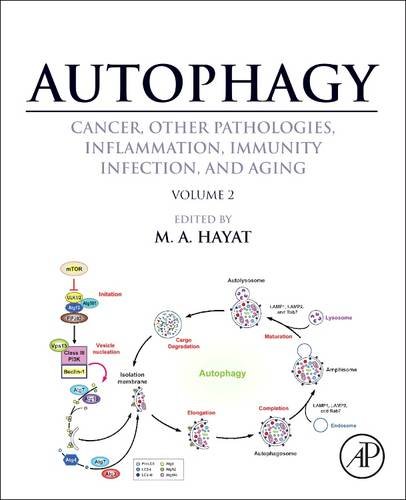 Autophagy