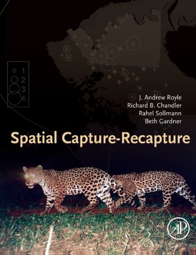 Spatial Capture-Recapture