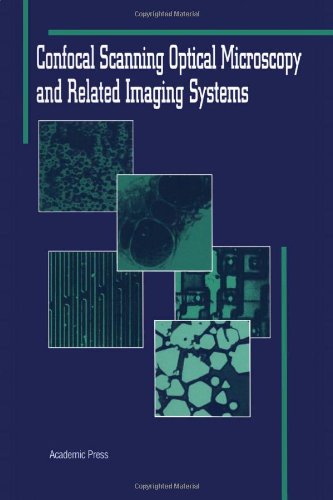 Confocal Scanning Optical Microscopy and Related Imaging Systems