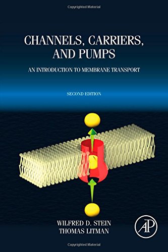 Channels, Carriers, and Pumps