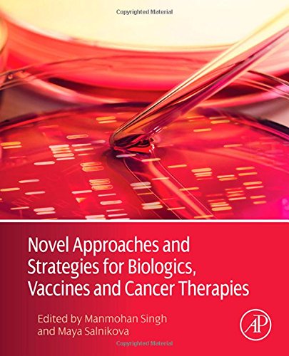 Novel Approaches and Strategies for Biologics, Vaccines and Cancer Therapies