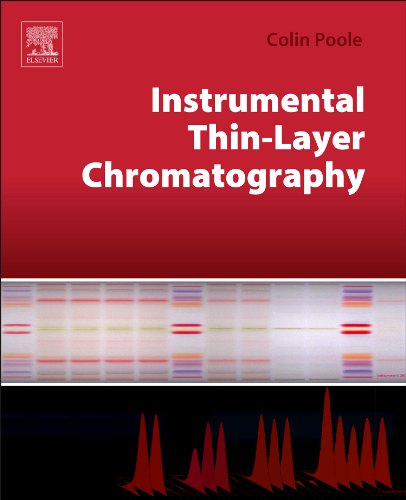 Instrumental thin-layer chromatography