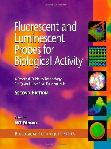 Fluorescent and Luminescent Probes for Biological Activity