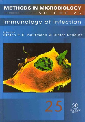 Immunology of Infection