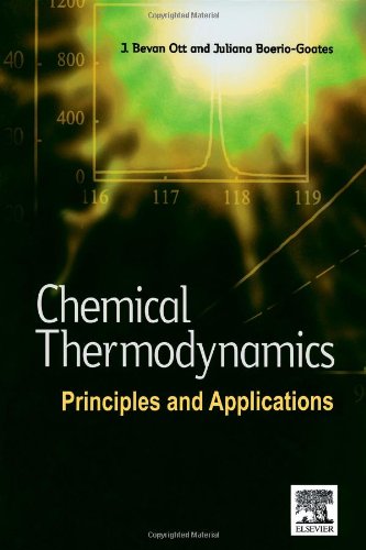 Chemical Thermodynamics