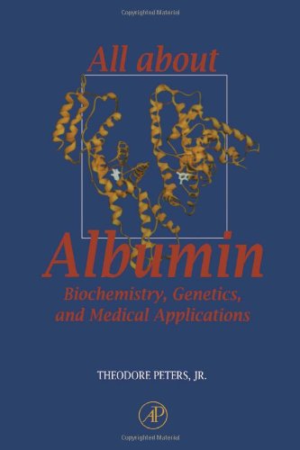 All About Albumin