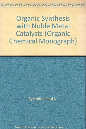 Organic Syntheses with Noble Metal Catalysts