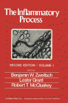 The Inflammatory Process