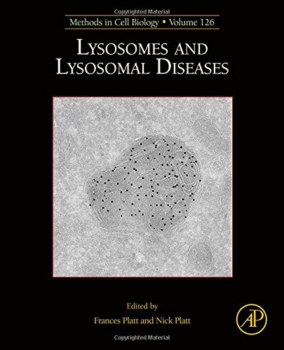 Lysosomes and lysosomal diseases