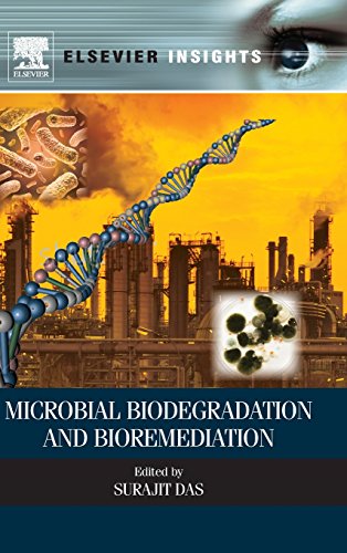 Microbial Biodegradation and Bioremediation.