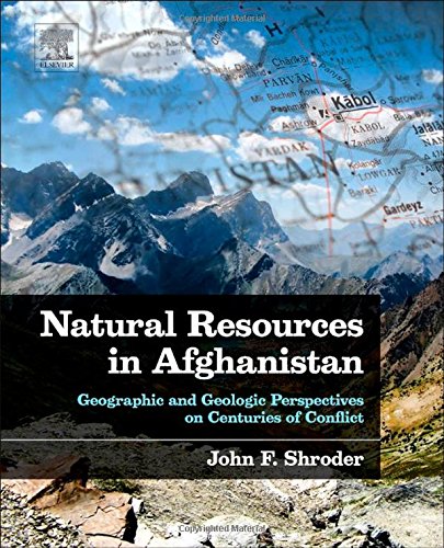 Natural Resources in Afghanistan