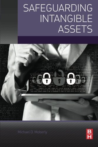 Safeguarding intangible assets