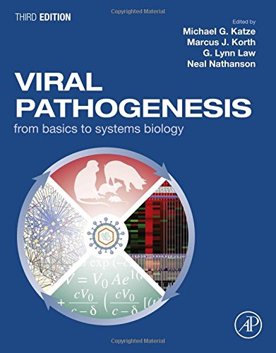 Viral pathogenesis : from basics to systems biology