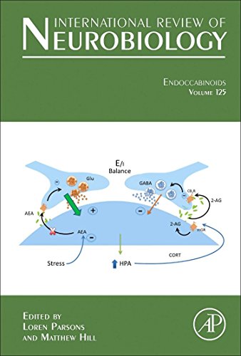 Endocannabinoids, 125