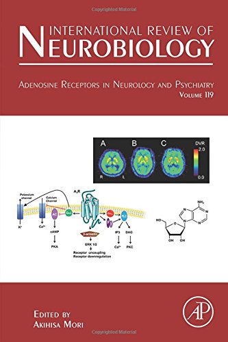 Adenosine receptors in neurology and psychiatry