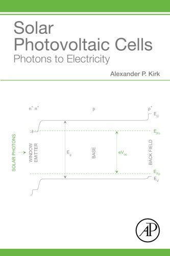 Solar Photovoltaic Cells