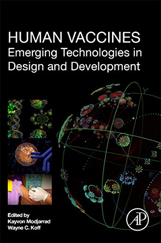 Human vaccines : emerging technologies in design and development