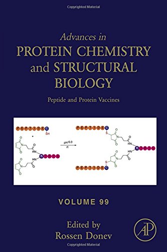 Peptide and protein vaccines