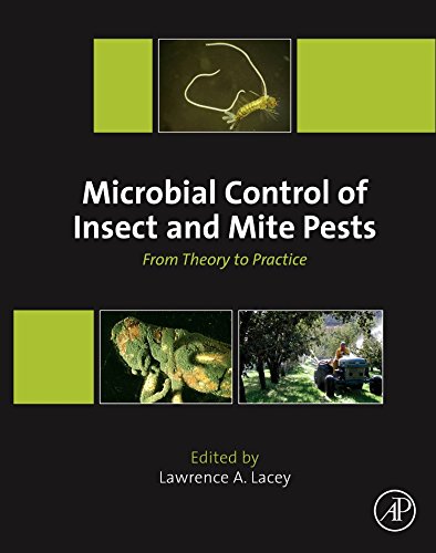 Microbial control of insect and mite pests : from theory to practice