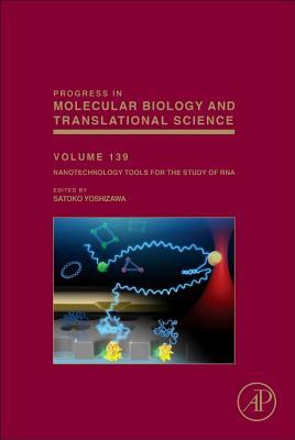 The Molecular Basis of Drug Addiction, 137