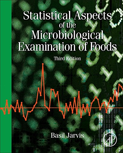 Statistical aspects of the microbiological examination of foods