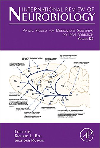 Animal Models for Medications Screening to Treat Addiction, 126