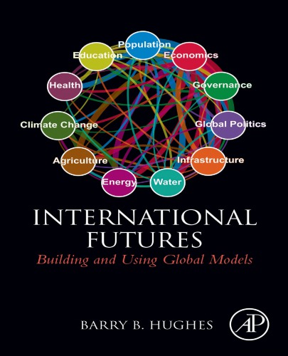 International Futures
