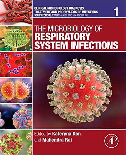 Microbiology of respiratory system infections