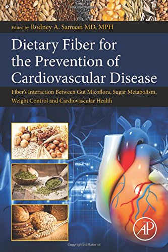 Dietary Fiber for the Prevention of Cardiovascular Disease