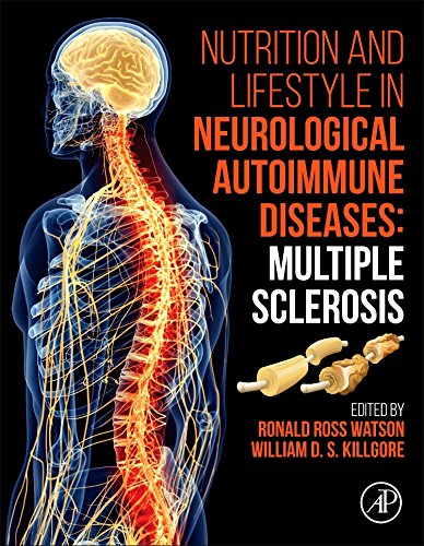 Nutrition and Lifestyle in Neurological Autoimmune Diseases
