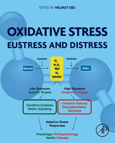 Oxidative Stress