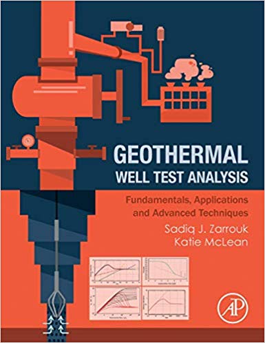 Geothermal Well Test Analysis