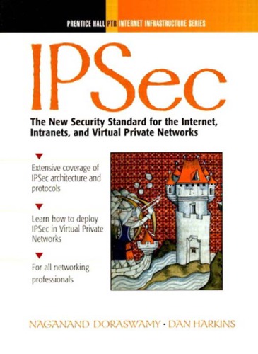 Ipsec