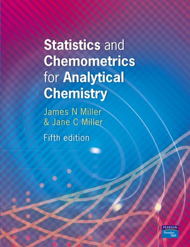 Statistics And Chemometrics For Analytical Chemistry