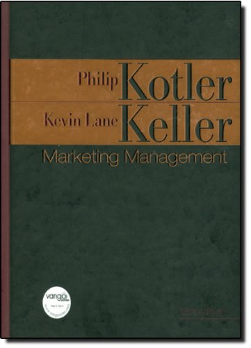 Marketing Management