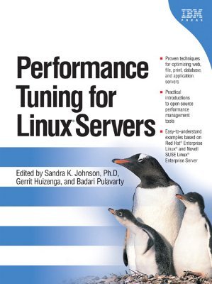 Performance Tuning For Linux Servers