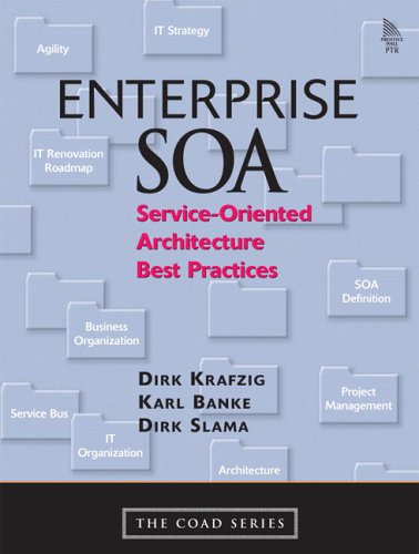 Enterprise Soa