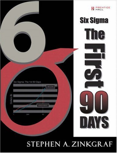 Six SIGMA--The First 90 Days