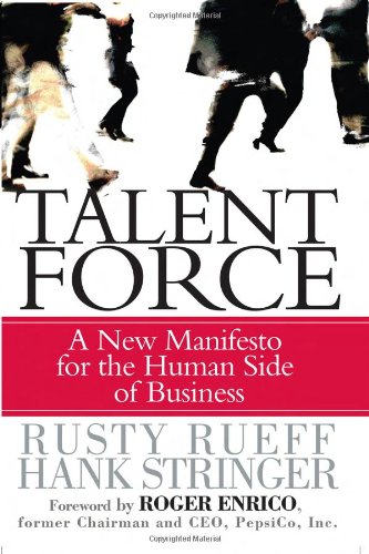 Talent Force