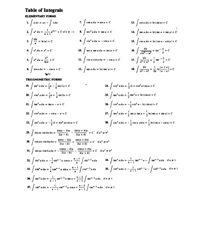 Differential Equations &amp; Linear Algebra