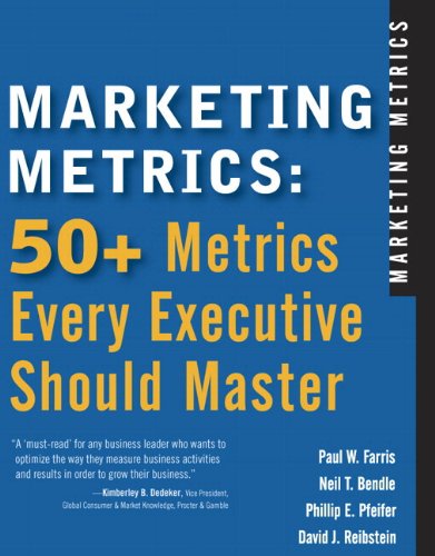 Marketing Metrics