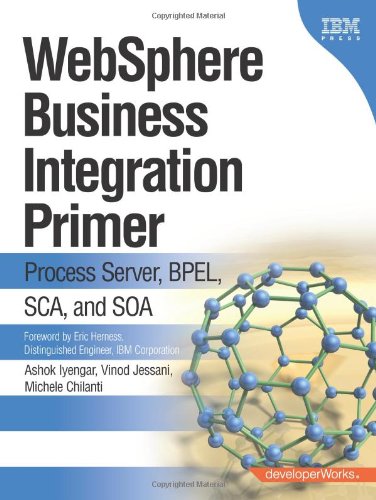 Websphere Business Integration Primer