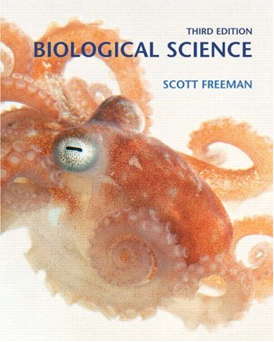 Biological Science