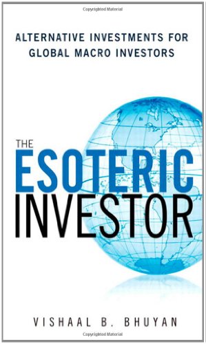 The Esoteric Investor