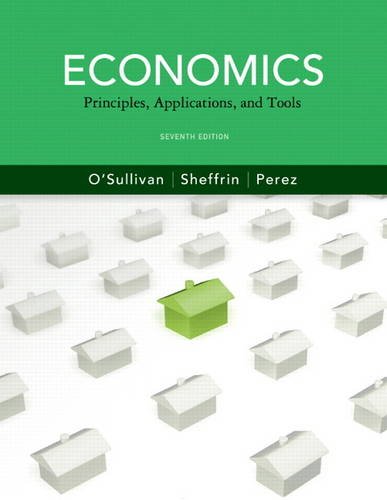 Economics